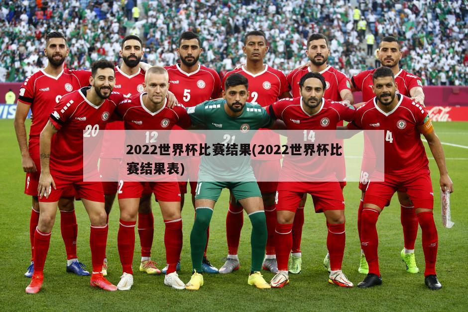 2022世界杯比赛结果(2022世界杯比赛结果表)