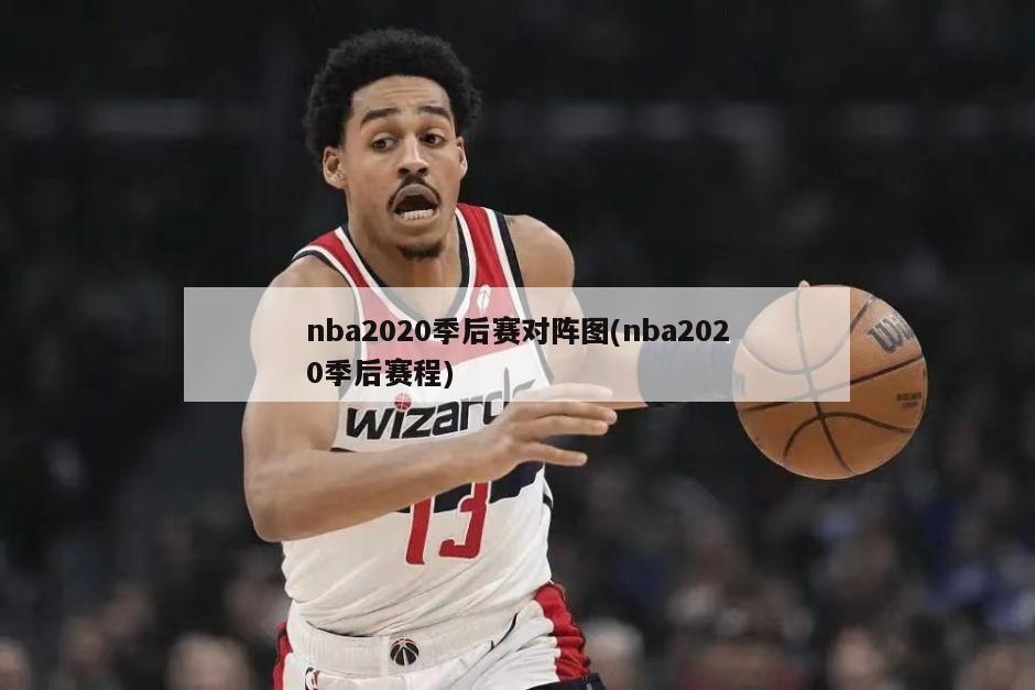 nba2020季后赛对阵图(nba2020季后赛程)