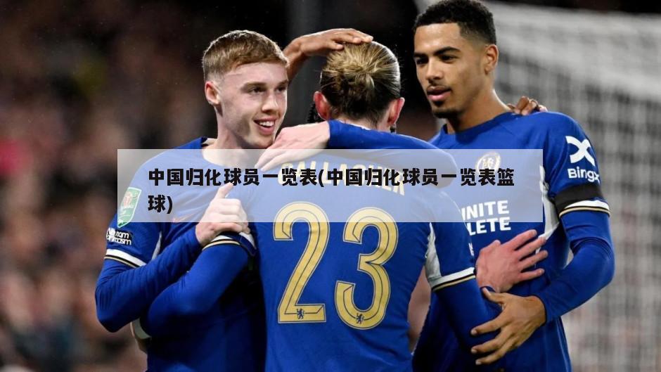中国归化球员一览表(中国归化球员一览表篮球)